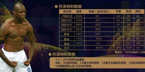  洛里昂青训双子星包揽赛季最佳新人奖项  