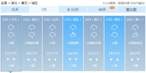  暴雨侵袭致赛程延期，补赛安排引发争议  