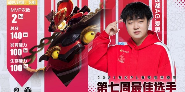  法甲三月最佳教练花落里尔  