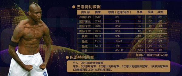 洛里昂青训双子星包揽赛季最佳新人奖项  